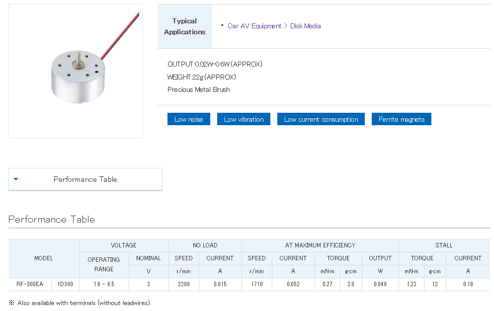 RF-300EA-1D390 specs