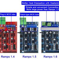 3D Printer Reprap RAMPS 1