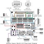 Arduino sensor Shield v5 diagram