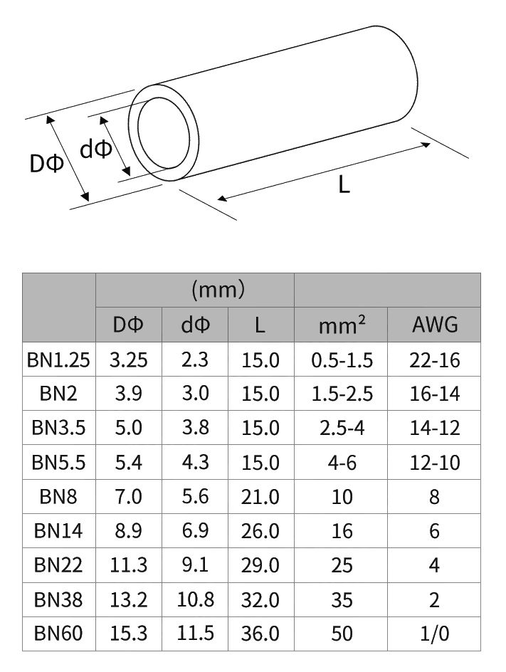 Kabelschoen doorverbinder 0