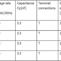 Power connector C14 male plug anti-interference EMI purifier inbouw CW1D-10A-T info 01