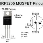 IRF3205 pinout