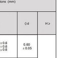 Spoel 1W axiaal 0510 afmetingen