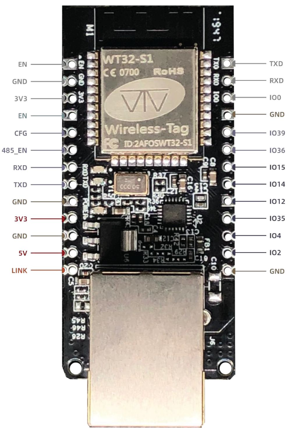 WT32 ETH01 ESP32 Ethernet board pinout