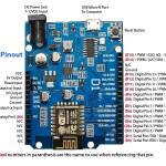 ESP8266 ESP-12 WeMos D1 Arduino compatible met CH340 USB chip pinout