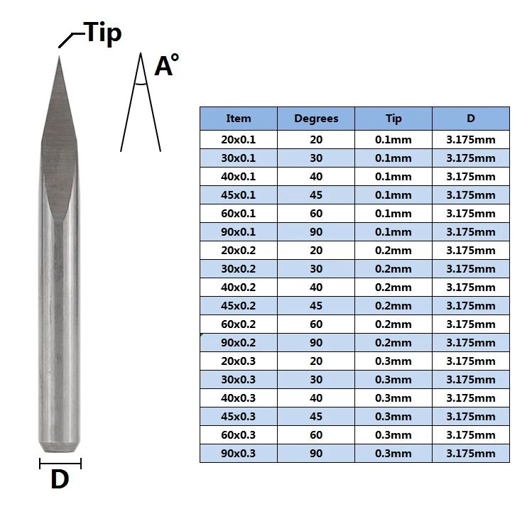 Freesbit voor PCB CNC Carbide metaal 0