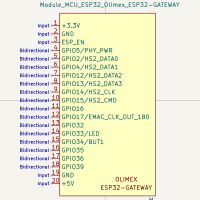 Olimex ESP32-GATEWAY template 03