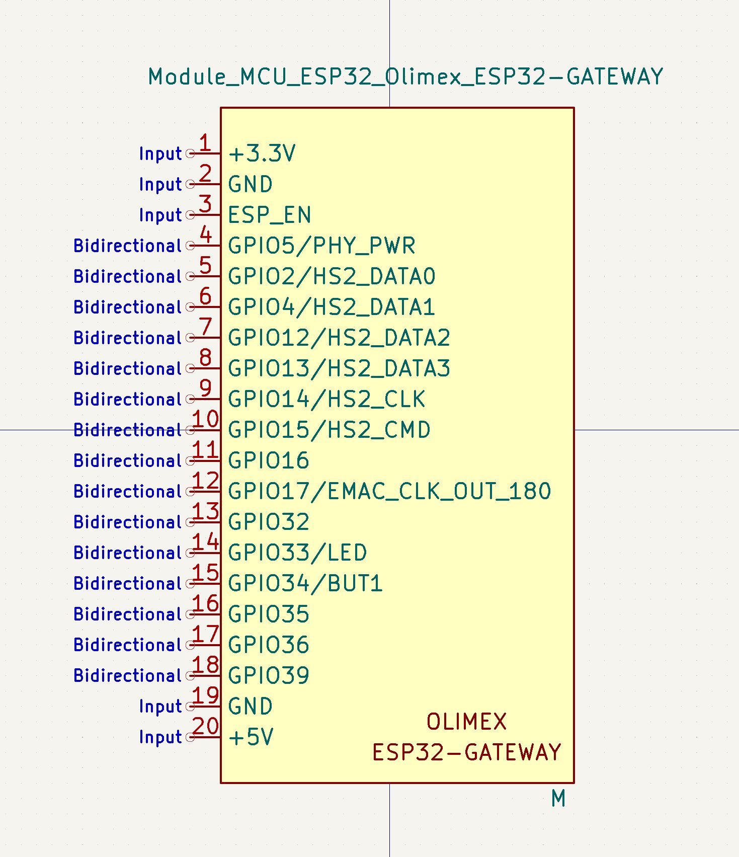 Olimex ESP32-GATEWAY template 03