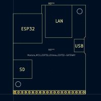 Olimex ESP32-GATEWAY template 04