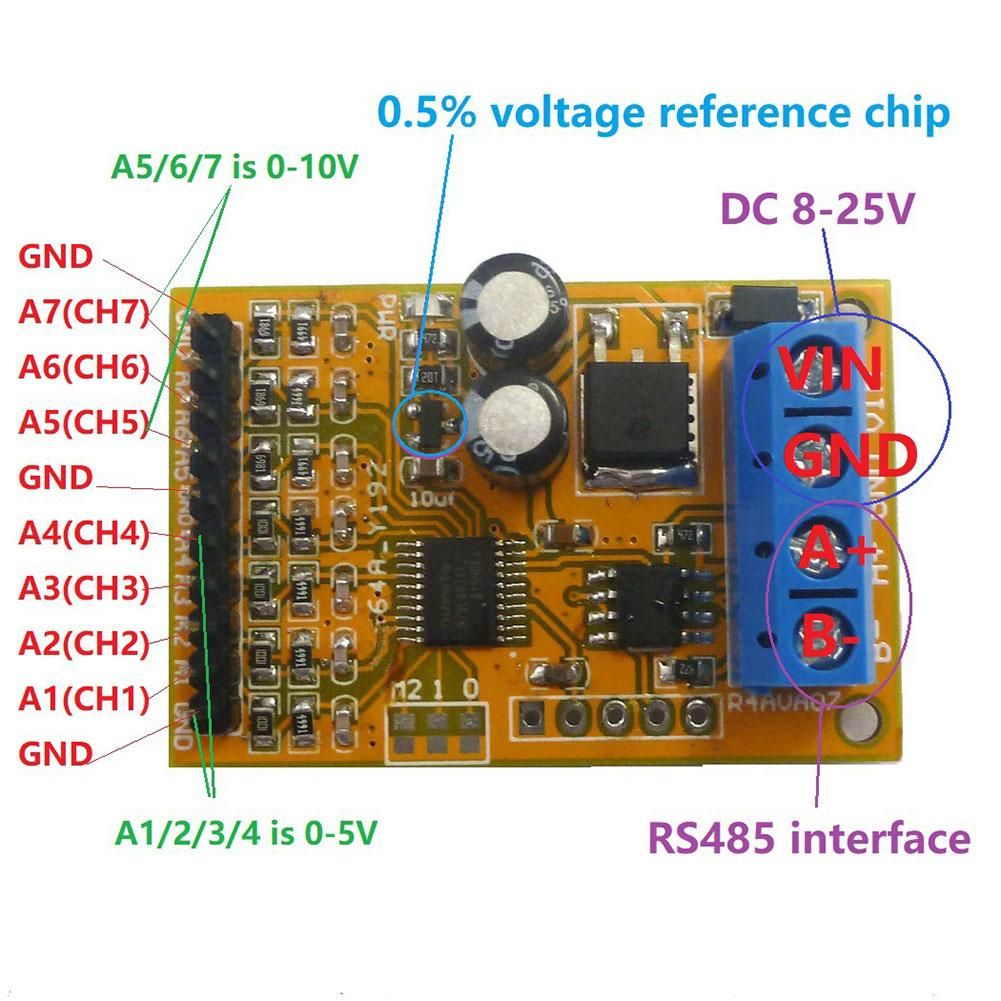 Modbus RS485 RTU DA converter R4AVA07 uitleg1