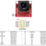 Camera module OV2640 pinout