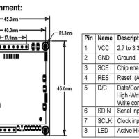 Display LCD Nokia 5110 1