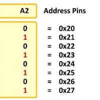 I-O expander module met doorkoppeling 8-poorten I2C PCF8574T pinout