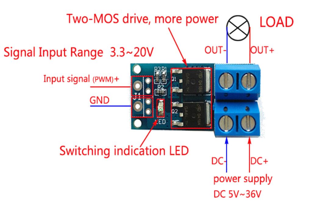 Mosfet Driver Module 15A 400W Dual AOD4184A voorbeeld