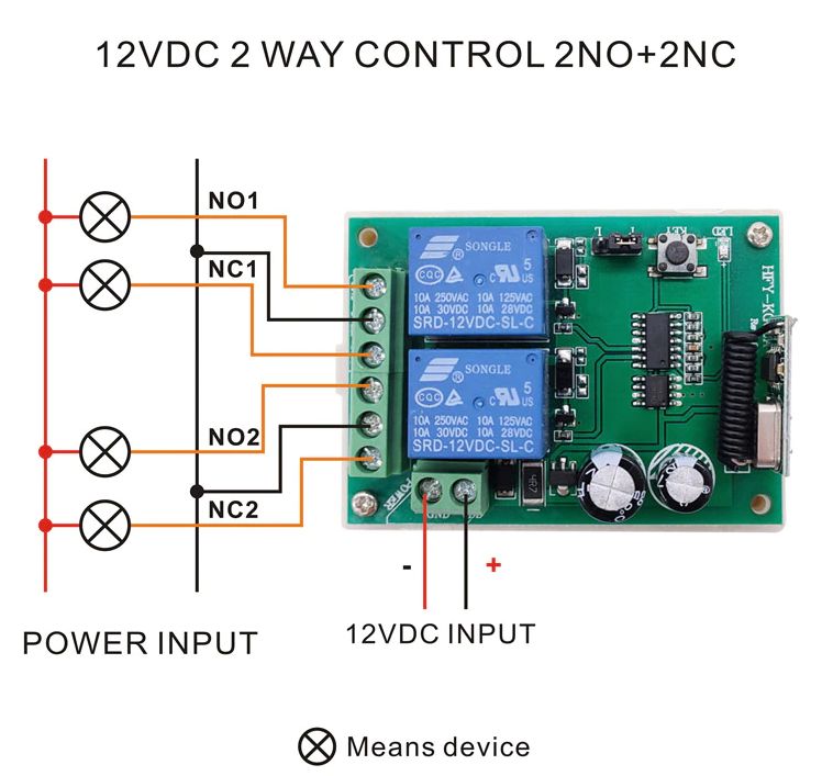 RF 433MHz Relais module 12V 2x250V-10A NO-NC met afstandsbediening A-B voorbeeld