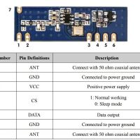 RF ontvanger 433MHz module 5V met antenne SRX882 v2