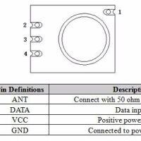 RF zender 433 MHz STX882 pinout