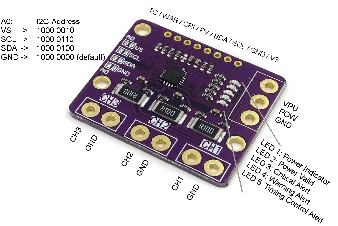 Stroommeter module DC 3