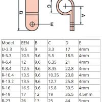 Kabel klem nylon zwart afmetingen