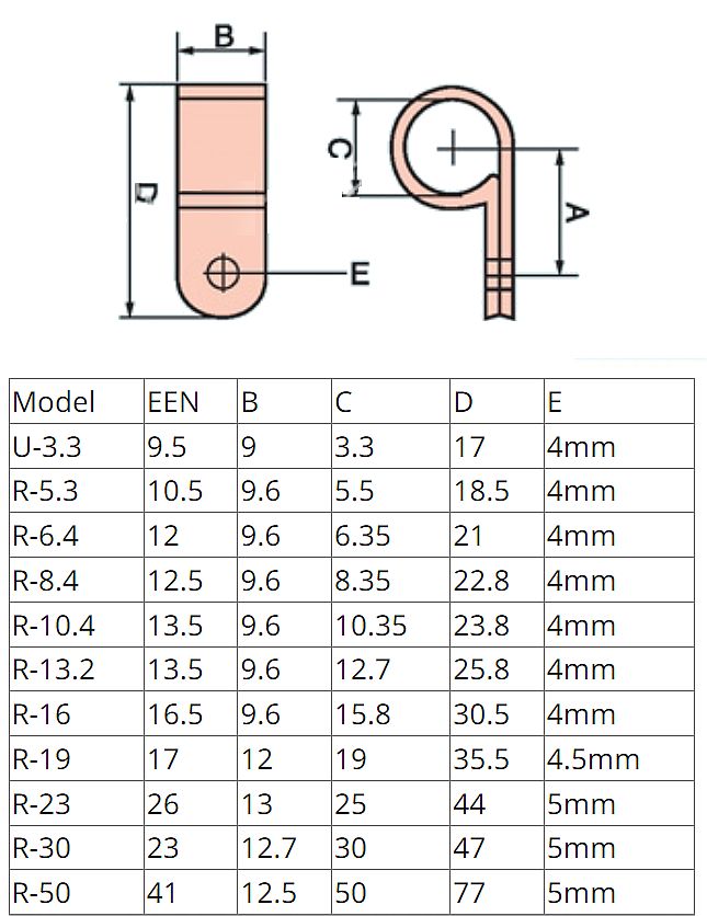 Kabel klem nylon zwart afmetingen