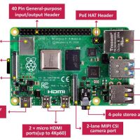 Raspberry Pi 4 Model B overview