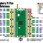 Raspberry Pi Pico ARM microcontroller pinout