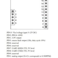 CO Koolstofmonoxide sensor ZE15-CO ME2-CO pinout