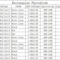 Fotodiode sensor rechthoek helder transparant SGPD638C9 info