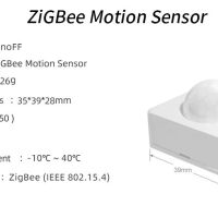 SONOFF Motion sensor 2