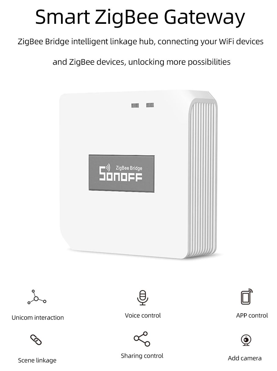 SONOFF USB Zigbee 2