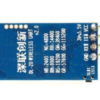 Zigbee 2