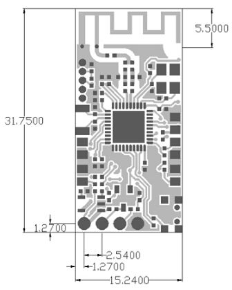 Zigbee 2