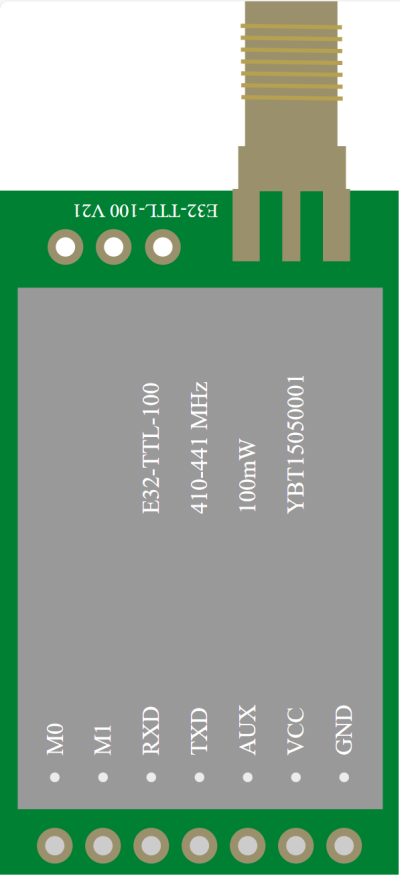 LoRa modules - DomoticX
