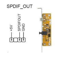 Bracket SPDIF 1xRCA 1xOptical Asus (2e kans) - Afbeelding 3