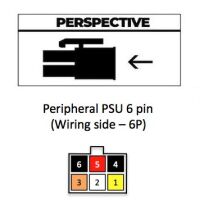PSU AUX 6-pin female naar 4x SATA female 0.7-1M voor CORSAIR PSU (2e kans) - Afbeelding 5