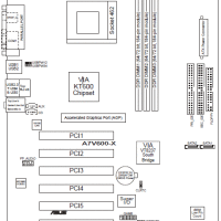 Moederbord Socket 462/A DDR AGP 1.5V ATX 20-pins / ASUS A7V600-X MET CPU HEATSINK, GEEN I/O SHIELD (2e kans) - Afbeelding 6