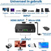 HDMI Splitter 4K Ultra HD 1xHDMI naar 2xHDMI Splitter OEM BOXED (2e kans) - Afbeelding 6