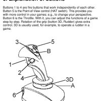 Joystick Trust Predator Pro 3D Gameport DB15 10732 with Z-axis (2e kans) - Afbeelding 3