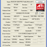 9200PRO AMD-ATI GPUZ