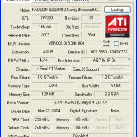 9200PRO ASUS RV280LX GPUZ