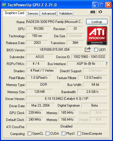 9200PRO ASUS RV280LX GPUZ