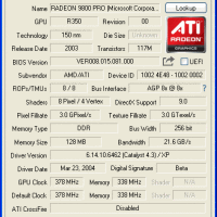 9800 PRO ATI GPUZ