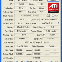 9950 ASUS GPUZ