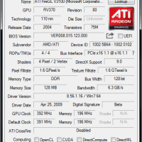 FireGL V3100 ATI GPUZ