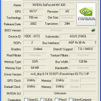 MX420 ASUS V8170 GPUZ