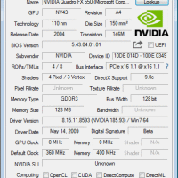 QUADRO FX550 NVIDIA GPUZ