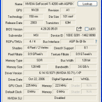 TI4200 MSI GPUZ