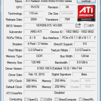 X300XT AMD GPUZ