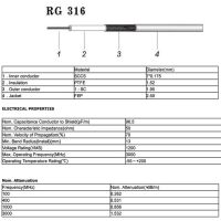 Antenne RF Coaxial kabel RG316 50 Ohm 5M - Afbeelding 3