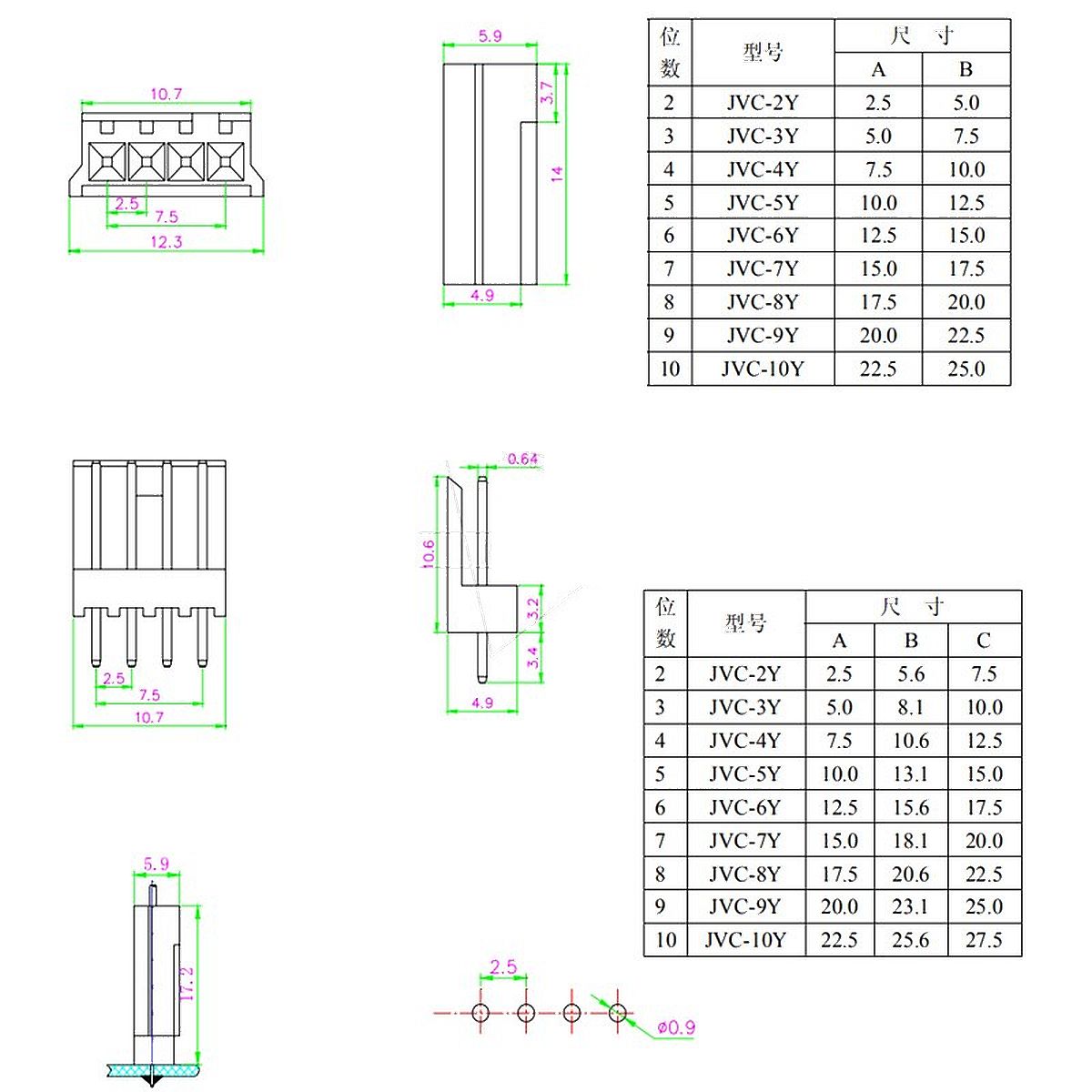 Connector JVC 2